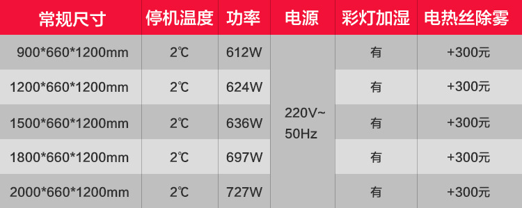 蛋糕展示柜_蛋糕保鮮柜_蛋糕冷藏柜-【上海肯德冷柜】