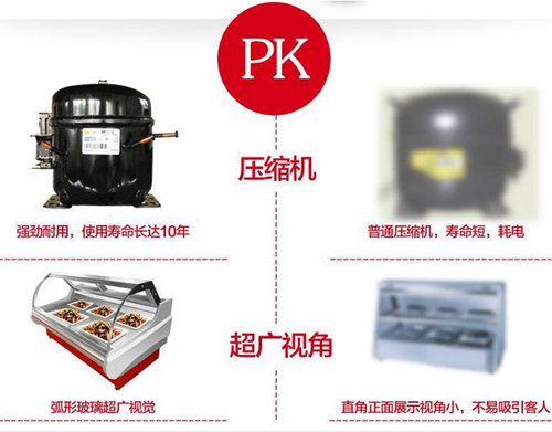 肯德熟食保鮮展示柜與普通熟食展示柜特點比較